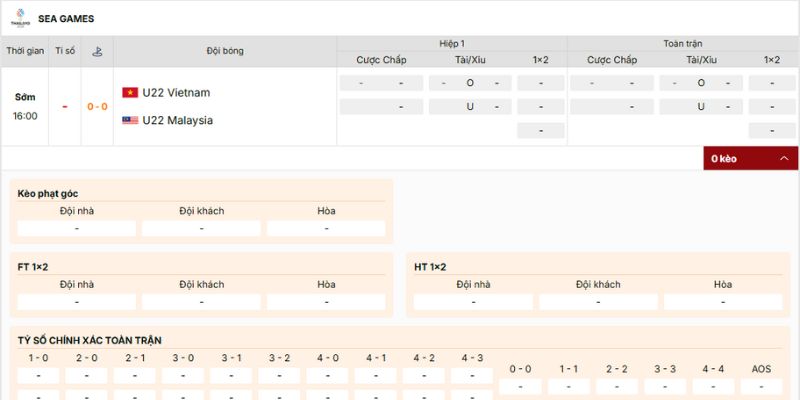 Loại kèo nên tham gia của trận U22 Việt Nam vs U22 Malaysia