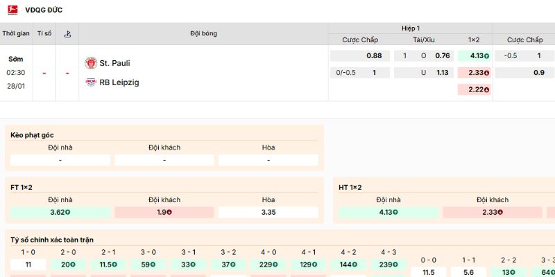 Nhận định về kèo của trận St. Pauli vs RB Leipzig từ dân chuyên
